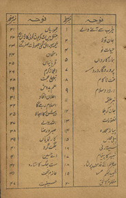 Yas̲rab se āne vāle /