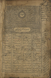 Mas̲nawī Mawlawī ma‘nawī /