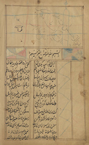 Yūsuf Zulaykhā /