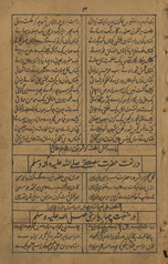 Saifulmūlūk /
