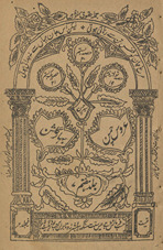 Bahār-i gulshan /
